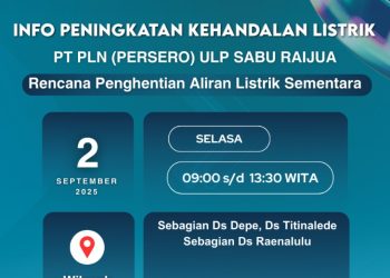 Pemberitahuan Pemeliharaan Listrik Wilayah Sabu Raijua