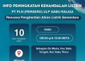 Pemeliharaan SUTM, PLN Tingkatkan Keandalan Listrik di Sabu Raijua
