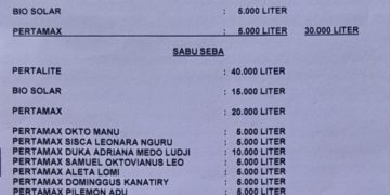 Pasokan BBM untuk SPBU Seba dan SPBU Liae di Sabu Raijua Tiba, Distribusi ke Penyalur Segera Dilakukan