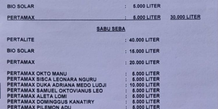 Pasokan BBM untuk SPBU Seba dan SPBU Liae di Sabu Raijua Tiba, Distribusi ke Penyalur Segera Dilakukan