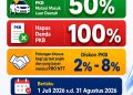 Informasi