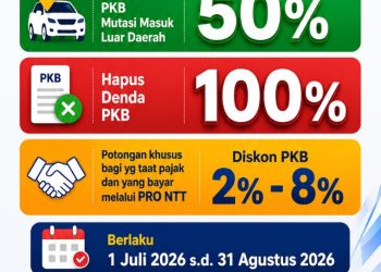Informasi