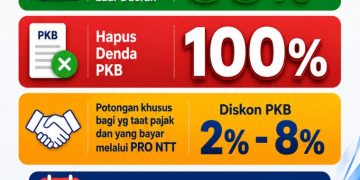 Informasi