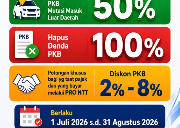 Informasi