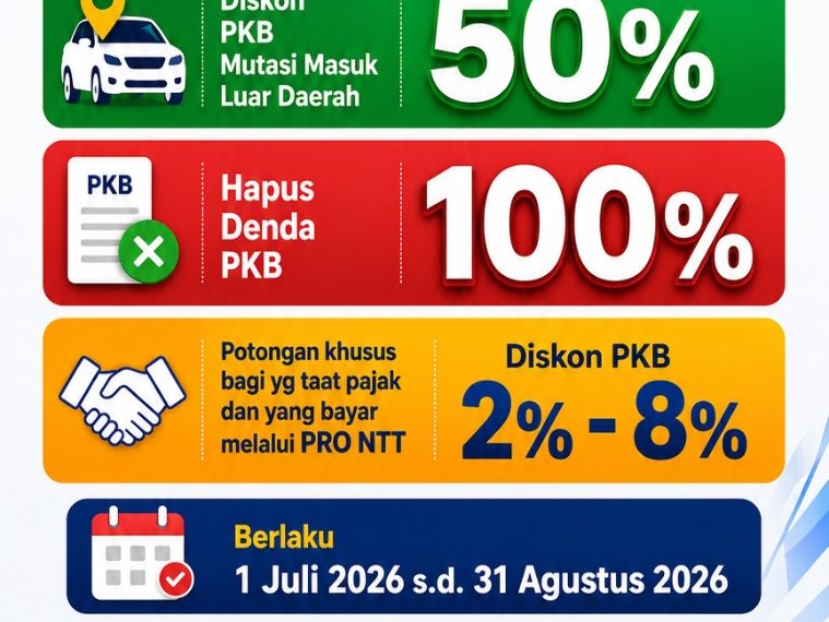 Informasi